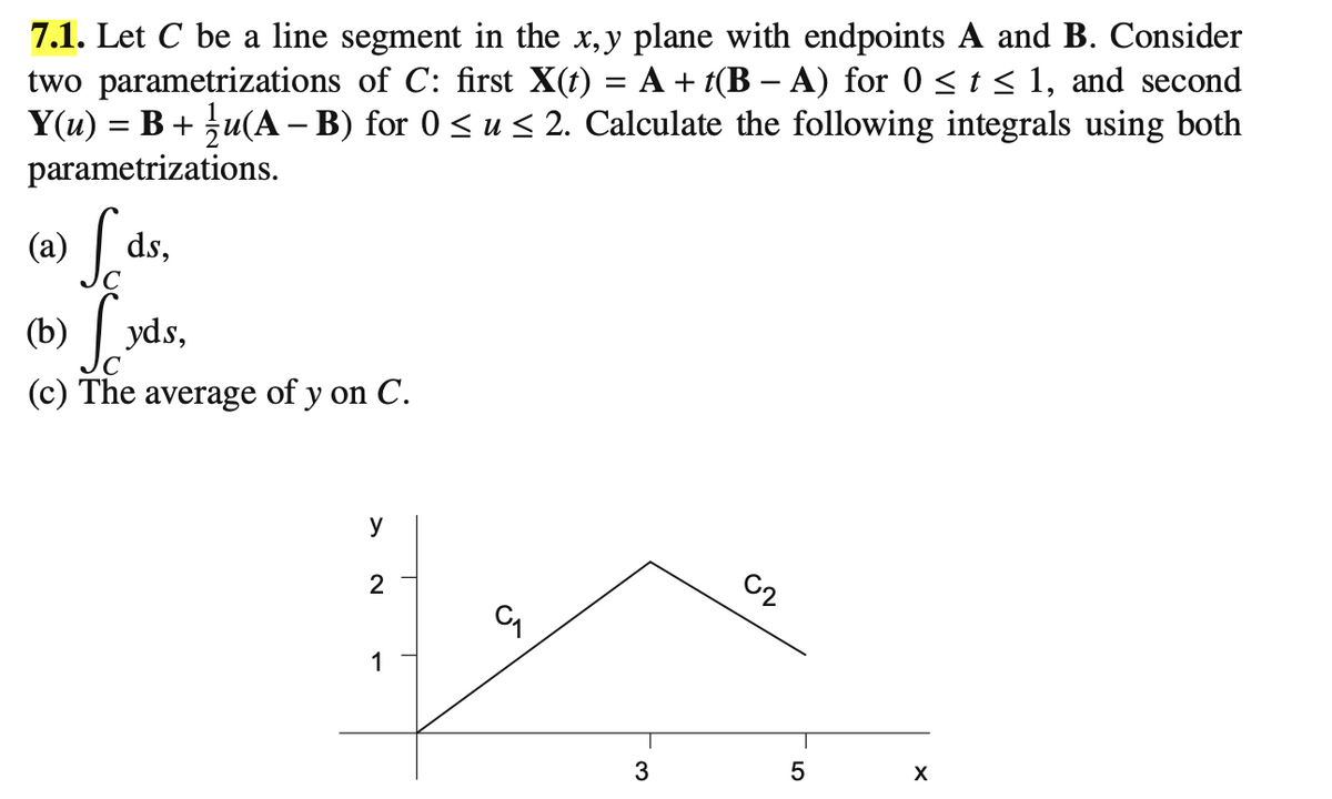 =
7.1. Let C be a line segment in the x,y plane with endpoints A and B. Consider
two parametrizations of C: first X(t) A + t(B − A) for 0 ≤ t ≤ 1, and second
Y(u) = B + u(A − B) for 0 ≤ u ≤ 2. Calculate the following integrals using both
parametrizations.
ds,
(a) Sd
So yds,
(b)
(c) The average of y on C.
y
2
ميركا
1
3
02
LO
5
X