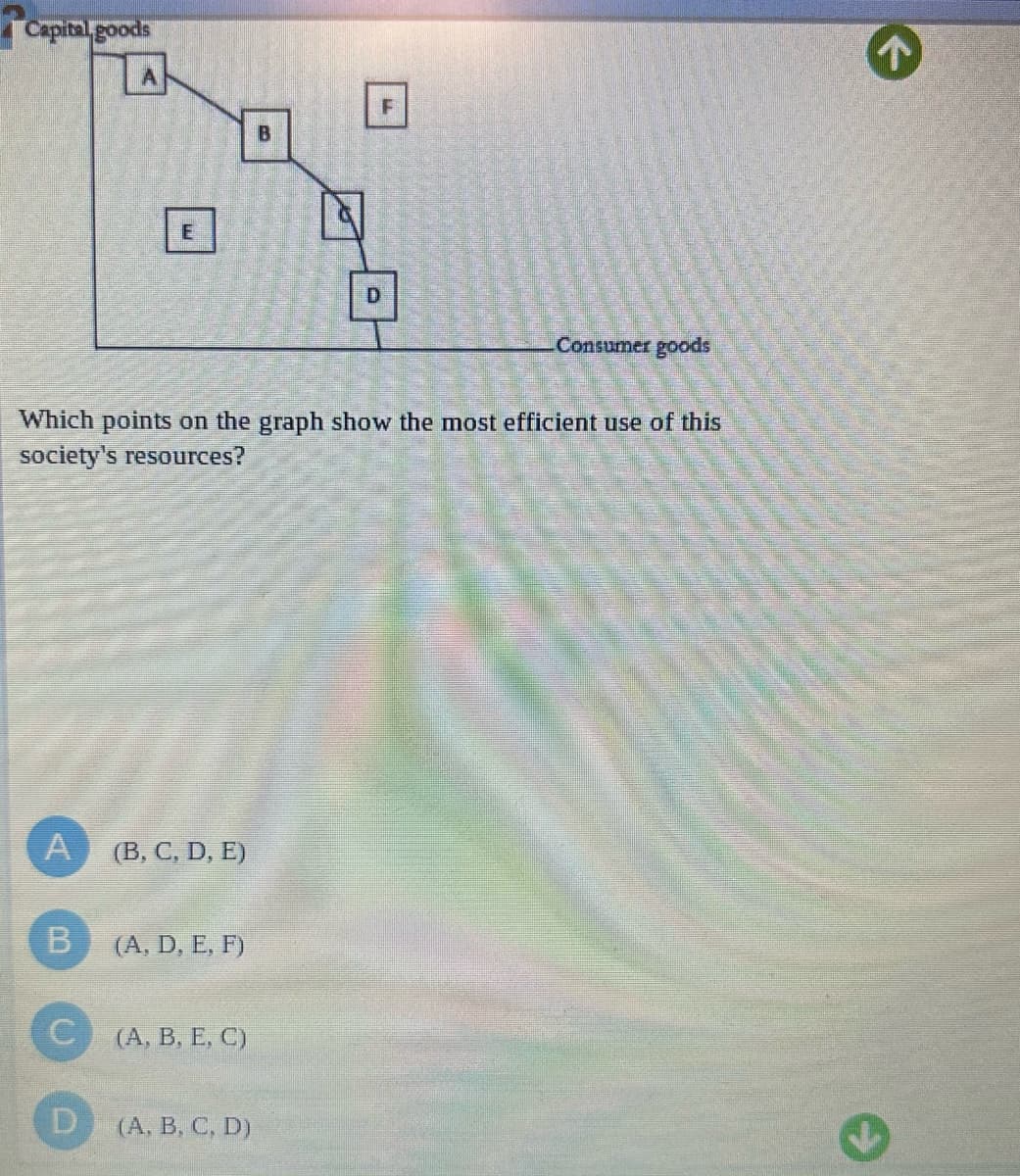 Capital goods
Which points on the graph show the most efficient use of this
society's resources?
B
(B, C, D, E)
(A, D, E, F)
(A, B, E, C)
Consumer goods
(A, B, C, D)
^