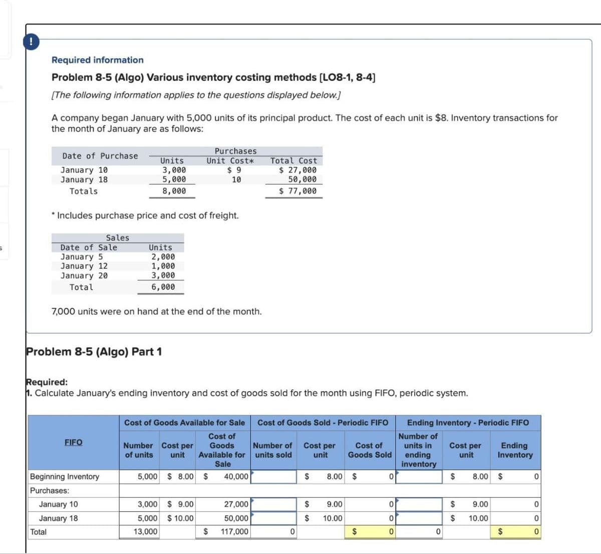 5
Required information
Problem 8-5 (Algo) Various inventory costing methods [LO8-1, 8-4]
[The following information applies to the questions displayed below.]
A company began January with 5,000 units of its principal product. The cost of each unit is $8. Inventory transactions for
the month of January are as follows:
Date of Purchase
January 10
January 18
Totals
Total
Date of Sale
January 5
January 12
January 20
Total
* Includes purchase price and cost of freight.
Sales
Units
3,000
5,000
8,000
Problem 8-5 (Algo) Part 1
FIFO
Beginning Inventory
Purchases:
January 10
January 18
Units
2,000
1,000
3,000
6,000
7,000 units were on hand at the end of the month.
Required:
1. Calculate January's ending inventory and cost of goods sold for the month using FIFO, periodic system.
Purchases
Unit Cost*
Number Cost per
of units unit
Cost of Goods Available for Sale
Cost of
Goods
Available for
Sale
40,000
5,000 $ 8.00
$9
10
3,000 $9.00
5,000 $10.00
13,000
$
$
Total Cost
$ 27,000
50,000
$ 77,000
27,000
50,000
117,000
Cost of Goods Sold - Periodic FIFO
Number of
units sold
0
Cost per
unit
$
$
$
Cost of
Goods Sold
8.00 $
9.00
10.00
$
0
0
0
0
Ending Inventory - Periodic FIFO
Number of
units in
ending
inventory
0
Cost per
unit
$
$
$
Ending
Inventory
8.00 $
9.00
10.00
$
0
0
0
0