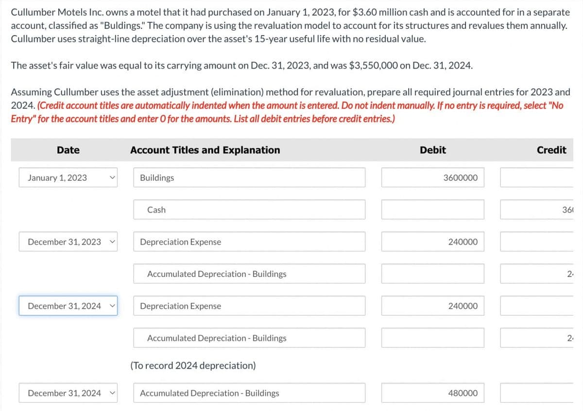 Cullumber Motels Inc. owns a motel that it had purchased on January 1, 2023, for $3.60 million cash and is accounted for in a separate
account, classified as "Buldings." The company is using the revaluation model to account for its structures and revalues them annually.
Cullumber uses straight-line depreciation over the asset's 15-year useful life with no residual value.
The asset's fair value was equal to its carrying amount on Dec. 31, 2023, and was $3,550,000 on Dec. 31, 2024.
Assuming Cullumber uses the asset adjustment (elimination) method for revaluation, prepare all required journal entries for 2023 and
2024. (Credit account titles are automatically indented when the amount is entered. Do not indent manually. If no entry is required, select "No
Entry" for the account titles and enter O for the amounts. List all debit entries before credit entries.)
Date
January 1, 2023
December 31, 2023
December 31, 2024
December 31, 2024
Account Titles and Explanation
Buildings
Cash
Depreciation Expense
Accumulated Depreciation - Buildings
Depreciation Expense
Accumulated Depreciation - Buildings
(To record 2024 depreciation)
Accumulated Depreciation - Buildings
Debit
3600000
240000
240000
480000
Credit
360
2.
2₁