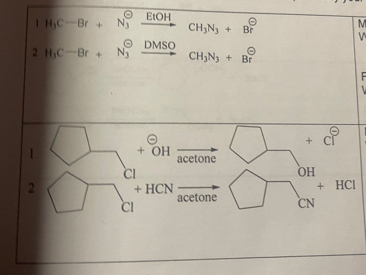 1 H₂C-Br +
2 H₂C-Br +
O EtOH
N₁
N3
CI
DMSO
CI
+ OH
CH3N3+ Br
CH3N3+ Br
acetone
+HCN-
acetone
+ Cl
OH
CN
+ HC1
MW
F
V