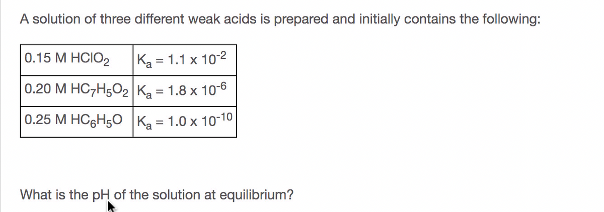 A solution of three different weak acids is prepared and initially contains the following:
|0.15 М HCIO
Ka = 1.1 x 10-2
%3D
0.20 M HC,H5O2 Ka = 1.8 x 10-6
%3D
|0.25 М НСgHsО |Ка3 1.0 х 10-10
What is the pH of the solution at equilibrium?
