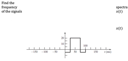 Find the
frequency
of the signals
spectra
x(t)
x(t)
20
10
100
-150 -100 -50
50
150
I (ms)
