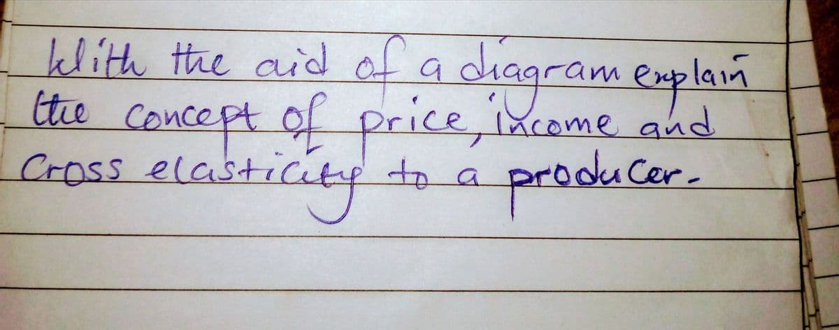 diagram esplain
kelith the aid of a
the Concept of price, ixcome and
Cross elasto
prodke cer.
to a
