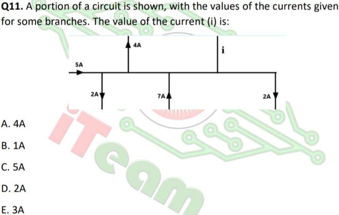 Q11. A portion of a circuit is shown, with the values of the currents given
for some branches. The value of the current (i) is:
4A
5A
2A
2A
7A
iTeam
А. 4A
В. 1А
С. 5А
D. 2A
Е. ЗА
