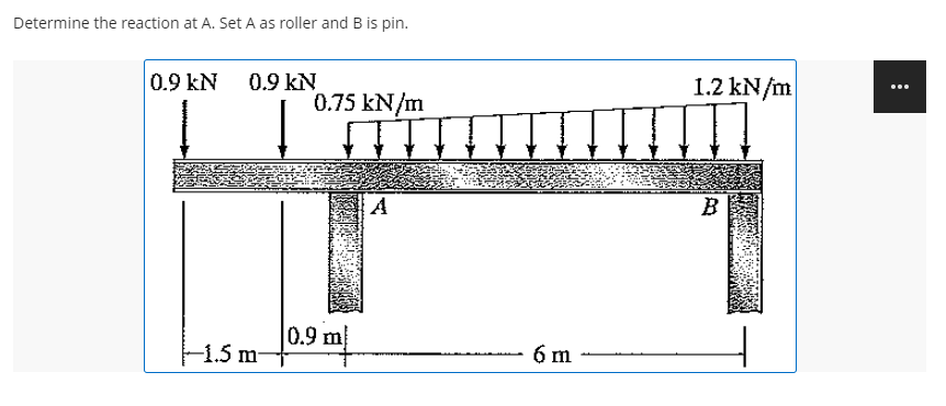 Determine the reaction at A. Set A as roller and B is pin.
0.9 kN
0.9 kN
0.75 kN/m
1.2 kN/m
...
B
0.9 m
1.5 m-
6 m
