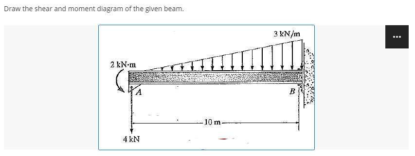 Draw the shear and moment diagram of the given beam.
3 kN/m
2 kN-m
B
10 m.
4 kN
