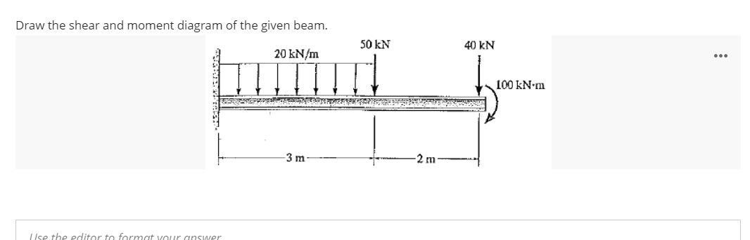 Draw the shear and moment diagram of the given beam.
50 kN
40 kN
20 kN/m
...
100 kN•m
-3 m
2 m
Use the editor to format vour answer
