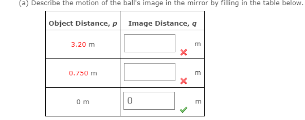 (a) Describe the motion of the ball's image in the mirror by filling in the table below.
Object Distance, p Image Distance, q
3.20 m
0.750 m
0 m
E
