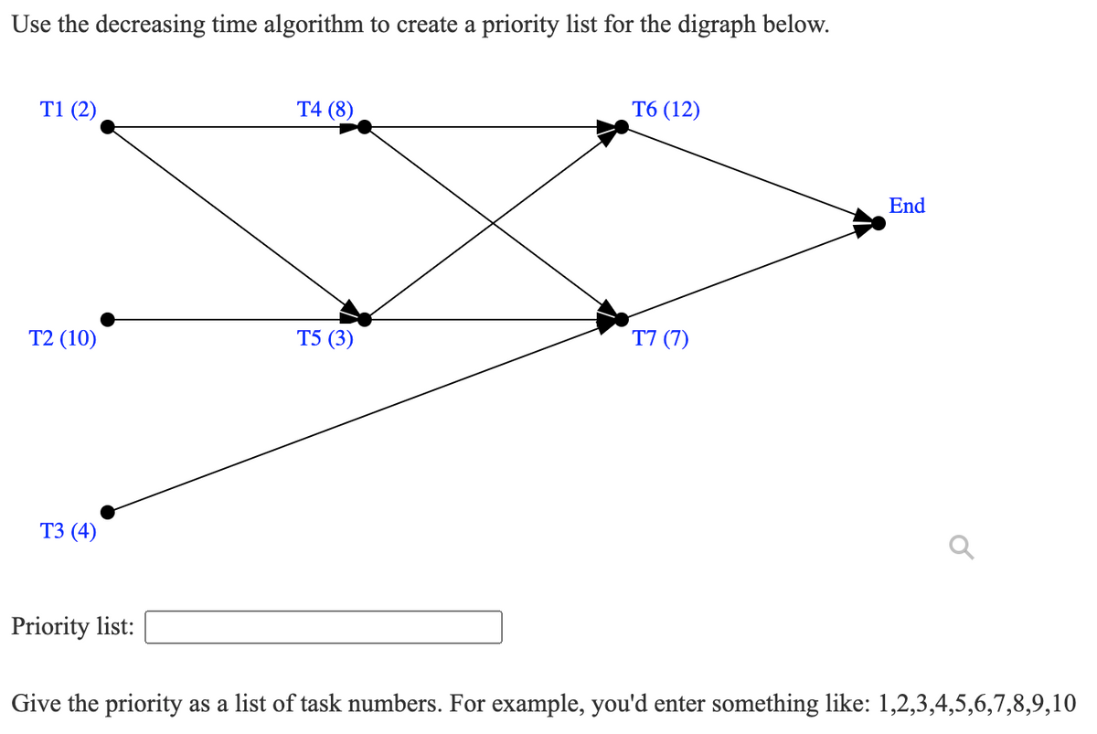 Use the decreasing time algorithm to create a priority list for the digraph below.
T6 (12)
T1 (2)
T4 (8)
End
T5 (3)
T7 (7)
T2 (10)
ТЗ (4)
Priority list:
Give the priority as a list of task numbers. For example, you'd enter something like: 1,2,3,4,5,6,7,8,9,10
