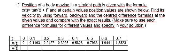 1) Position of a body moving in a straight path is given with the formula
x(t)= tan(t) + t2 and at certain values position values are shown below. Eind its
velocity by using forward, backward and the centred difference formulas at the
given values and compare with the exact results. (Make sure to use each
difference formulas for different values and specify in your solution.)
ww w w
0 0.1
0.1103 0.2427 0.3993 0.5828 0.7963 1.0441 1.3323
0.2
0.3
0.5
0.6
0.4
0.7
X(t) 0
V(t)
