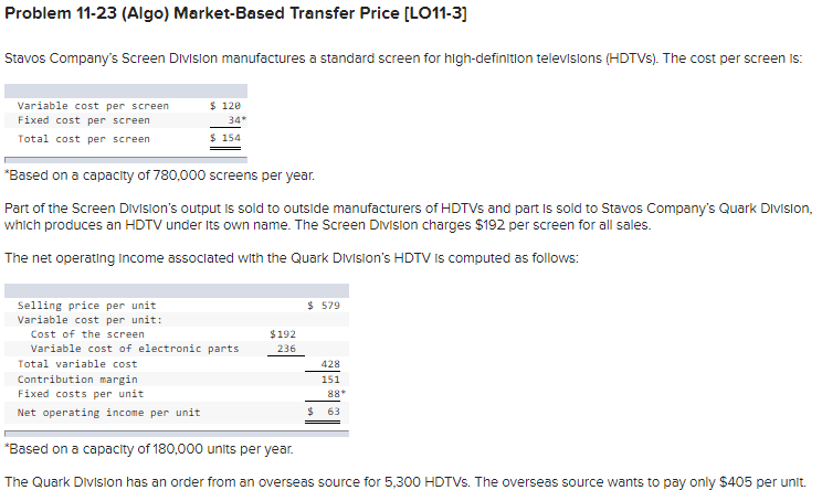 Problem 11-23 (Algo) Market-Based Transfer Price [LOo11-3]
Stavos Company's Screen DIvision manufactures a standard screen for high-definition televisions (HDTVS). The cost per screen is:
Variable cost per screen
$ 120
Fixed cost per scCreen
34*
Total cost per screen
$ 154
*Based on a capacity of 780,000 screens per year.
Part of the Screen DIvision's output is sold to outside manufacturers of HDTVS and part is sold to Stavos Company's Quark Division,
which produces an HDTV under Its own name. The Screen Division charges $192 per screen for all sales.
The net operating Income assoclated with the Quark Division's HDTV Is computed as follows:
$ 579
Selling price per unit
Variable cost per unit:
Cost of the screen
$192
Variable cost of electronic parts
236
Total variable cost
428
Contribution margin
Fixed costs per unit
151
88*
Net operating income per unit
63
*Based on a capacity of 180,000 units per year.
The Quark Division has an order from an overseas source for 5,300 HDTVS. The overseas source wants to pay only $405 per unit.
