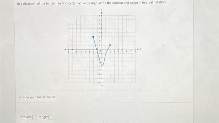 Use the graph of the function to find its domain and range. Write the domain and range in interval notation.
Provide your answer below:
domain: range: [
7
6
S
a
2
INT
2
3
5 6