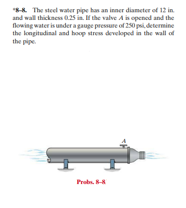 *8-8. The steel water pipe has an inner diameter of 12 in.
and wall thickness 0.25 in. If the valve A is opened and the
flowing water is under a gauge pressure of 250 psi, determine
the longitudinal and hoop stress developed in the wall of
the pipe.
Probs. 8–8
