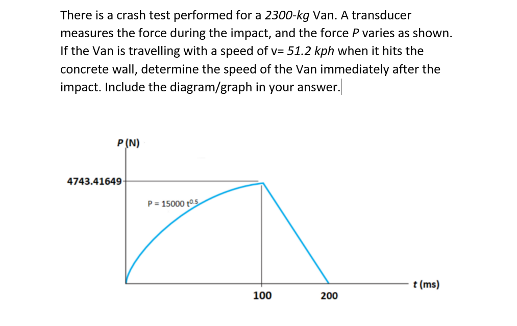 There is a crash test performed for a 2300-kg Van. A transducer
measures the force during the impact, and the force P varies as shown.
If the Van is travelling with a speed of v= 51.2 kph when it hits the
concrete wall, determine the speed of the Van immediately after the
impact. Include the diagram/graph in your answer.
P(N)
4743.41649
P = 15000 10.5
100
200
t (ms)