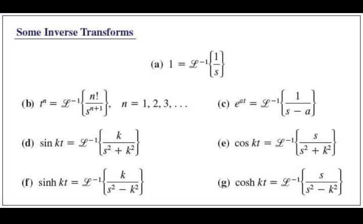 Some Inverse Transforms
(b) = -1.
n!
(d) sin kt L-1
(f) sinh kt =
2-14;
L
k
+k²
$2
n = 1, 2, 3, ...
k
(a) 1 = L-
k²
= 2 - ( - ))
(e) cos kt = L
2-₁ 3² + 1²
2-1 13
(c) eat =
(g) cosh kt = L-
S
5²-k²