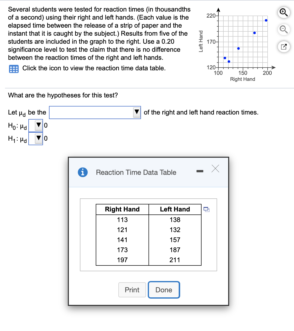 Several students were tested for reaction times (in thousandths
of a second) using their right and left hands. (Each value is the
elapsed time between the release of a strip of paper and the
instant that it is caught by the subject.) Results from five of the
students are included in the graph to the right. Use a 0.20
significance level to test the claim that there is no difference
between the reaction times of the right and left hands.
220-
170-
120+
100
Click the icon to view the reaction time data table.
150
200
Right Hand
What are the hypotheses for this test?
Let µa be the
of the right and left hand reaction times.
Ho: Hd
H1: Hd
Reaction Time Data Table
Right Hand
Left Hand
113
138
121
132
141
157
173
187
197
211
Print
Done
Left Hand
