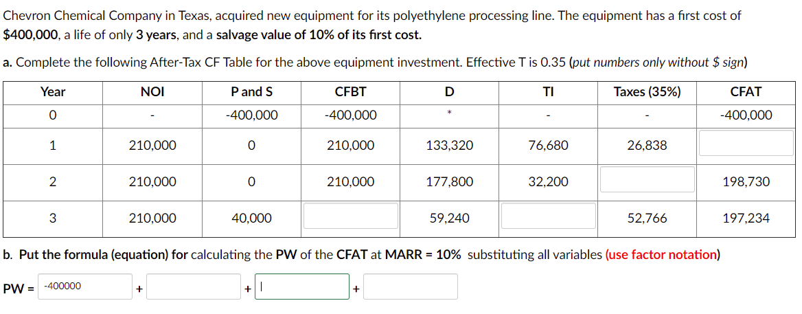 Chevron Chemical Company in Texas, acquired new equipment for its polyethylene processing line. The equipment has a fırst cost of
$400,000, a life of only 3 years, and a salvage value of 10% of its first cost.
a. Complete the following After-Tax CF Table for the above equipment investment. Effective T is 0.35 (put numbers only without $ sign)
Year
NOI
Pand S
CFBT
TI
Taxes (35%)
CFAT
-400,000
-400,000
-400,000
1
210,000
210,000
133,320
76,680
26,838
2
210,000
210,000
177,800
32,200
198,730
3
210,000
40,000
59,240
52,766
197,234
b. Put the formula (equation) for calculating the PW of the CFAT at MARR = 10% substituting all variables (use factor notation)
PW = -400000
+||
+
+
