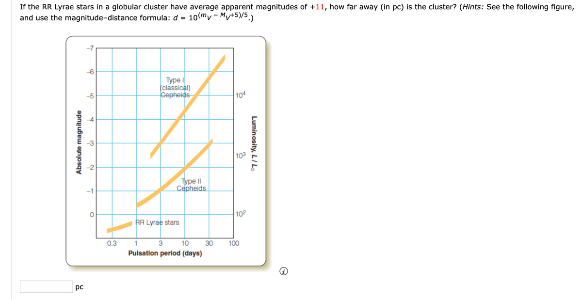 If the RR Lyrae stars in a globular cluster have average apparent magnitudes of +11, how far away (in pc) is the cluster? (Hints: See the following figure,
and use the magnitude-distance formula: d
10(mv - Myt5)/5.)
-7
-6
Туре
(classical)
Cepheids
-5
104
103
Турe II
Cepheids
-1
102
RR Lyrae stars
0.3
1
10
30
100
Pulsation period (days)
pc
Luminosity, L/ L
Absolute magnitude
