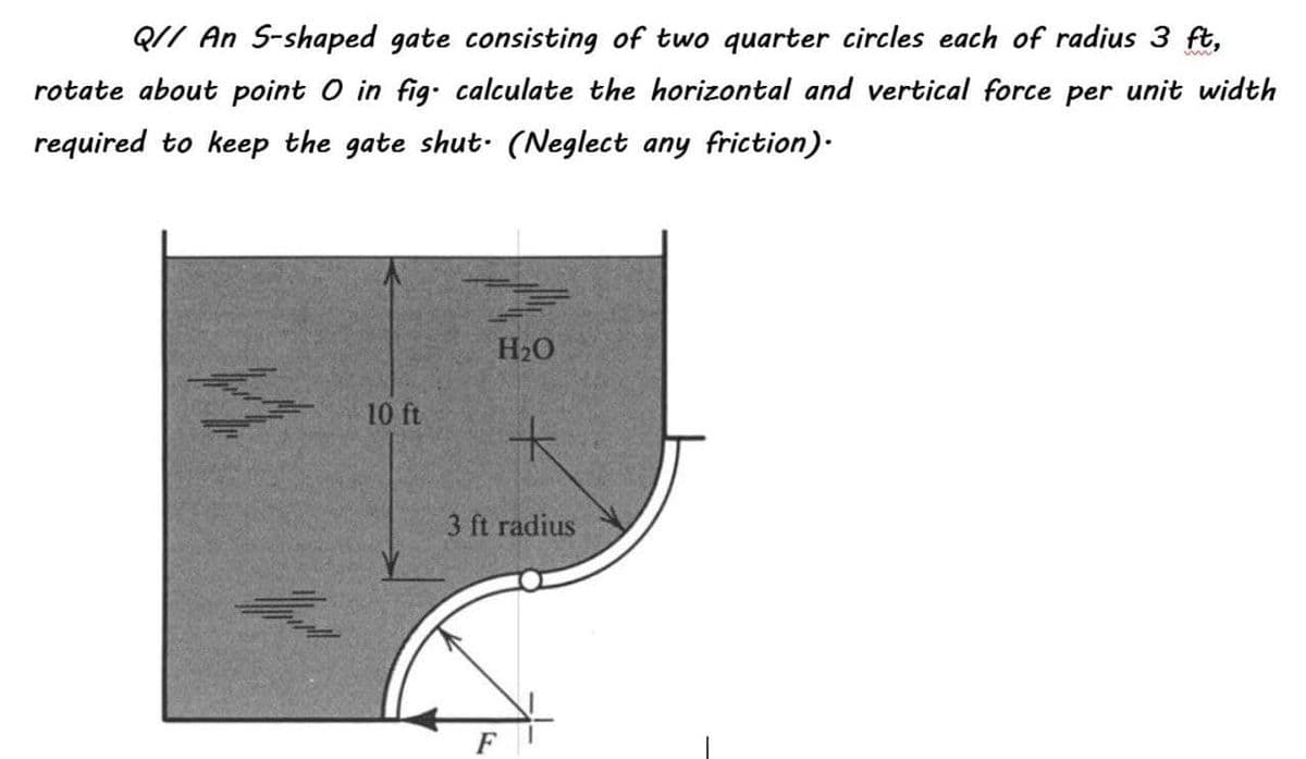 QII An S-shaped gate consisting of two quarter circles each of radius 3 ft,
rotate about point O in fig. calculate the horizontal and vertical force per unit width
required to keep the gate shut- (Neglect any friction).
H2O
10 ft
3 ft radius
F
