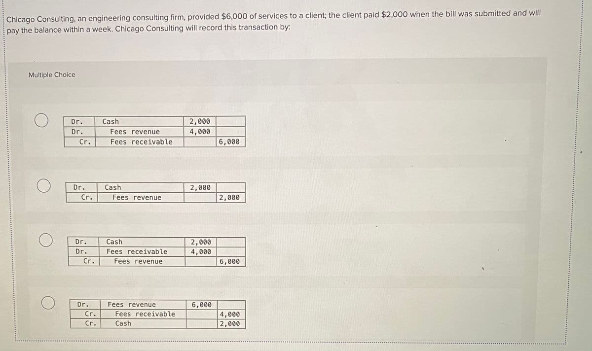 Chicago Consulting, an engineering consulting firm, provided $6,000 of services to a client; the client paid $2,000 when the bill was submitted and will|
pay the balance within a week. Chicago Consulting will record this transaction by:
Multiple Choice
Dr.
Cash
2,000
Dr.
Fees revenue
4,000
Cr.
Fees receivable
6,000
Dr.
Cash
2,000
Cr.
Fees revenue
2,000
Dr.
Cash
2,000
Dr.
Fees receivable
4,000
Cr.
Fees revenue
6,000
Dr.
Fees revenue
6,000
| 4,000
2,000
Cr.
Fees receivable
Cr.
Cash
