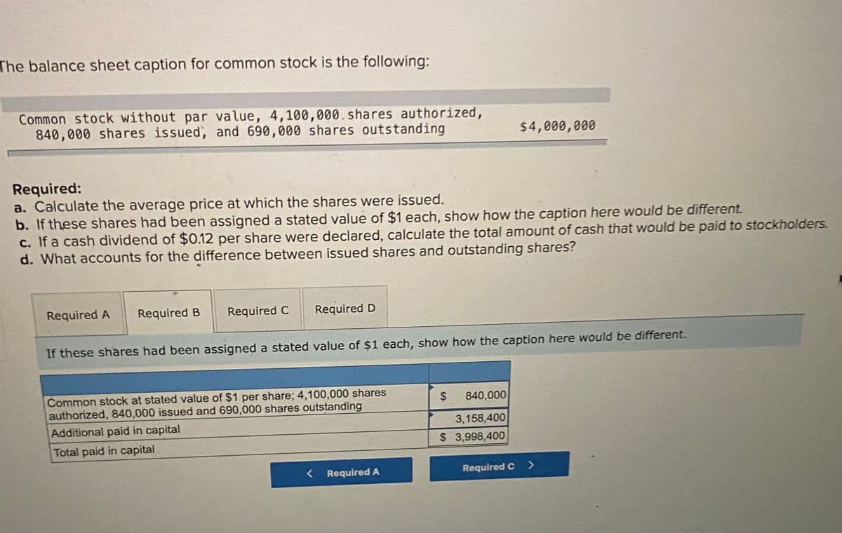 The balance sheet caption for common stock is the following:
Common stock without par value, 4,100,000.shares authorized,
840,000 shares issued, and 690,000 shares outstanding
$4,000,000
Required:
a. Calculate the average price at which the shares were issued.
b. If these shares had been assigned a stated value of $1 each, show how the caption here would be different.
c. If a cash dividend of $0.12 per share were declared, calculate the total amount of cash that would be paid to stockholders.
d. What accounts for the difference between issued shares and outstanding shares?
Required A
Required B
Required C
Required D
If these shares had been assigned a stated value of $1 each, show how the caption here would be different.
Common stock at stated value of $1 per share; 4,100,000 shares
authorized, 840,000 issued and 690,000 shares outstanding
Additional paid in capital
2$
840,000
3,158,400
Total paid in capital
$ 3,998,400
< Required A
Required C
