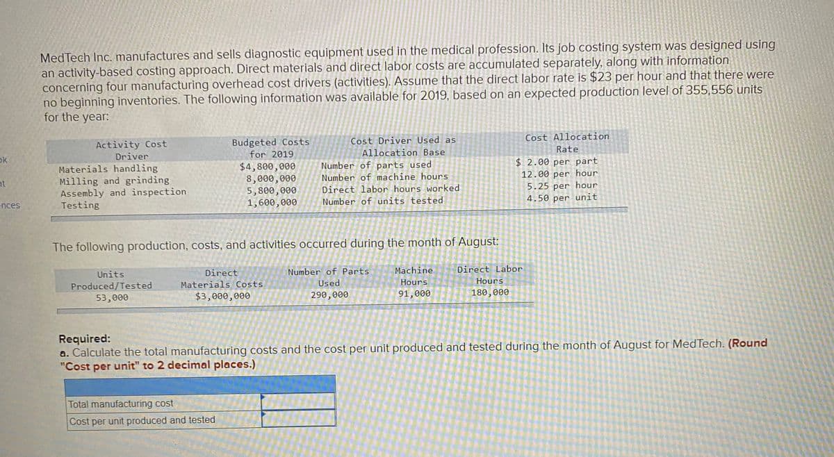 MedTech Inc. manufactures and sells diagnostic equipment used in the medical profession. Its job costing system was designed using
an activity-based costing approach. Direct materials and direct labor costs are accumulated separately, along with information
concerning four manufacturing overhead cost drivers (activities). Assume that the direct labor rate is $23 per hour and that there were
no beginning inventories. The following information was available for 2019, based on an expected production level of 355,556 units
for the year:
Cost Driver Used as
Cost Allocation
Budgeted Costs
for 2019
Activity Cost
Rate
Allocation Base
Driver
ok
$2.00 per part
12.00 per hour
5.25 per hour
4.50 per unit
Number of parts used
Materials handling
Milling and grinding
Assembly and inspection
Testing
$4,800,000
8,000,000
5,800,000
1,600,000
Number of machine hours
nt
Direct labor hours worked
Number of units tested
ences
The following production, costs, and activities occurred during the month of August:
Direct
Number of Parts
Machine
Direct Labor
Units
Materials Costs
Used
Hours
Hours
Produced/Tested
53,000
$3,000,000
290,000
91,000
180,000
Required:
a. Calculate the total manufacturing costs and the cost per unit produced and tested during the month of August for MedTech. (Round
"Cost per unit" to 2 decimal places.)
Total manufacturing cost
Cost per unit produced and tested

