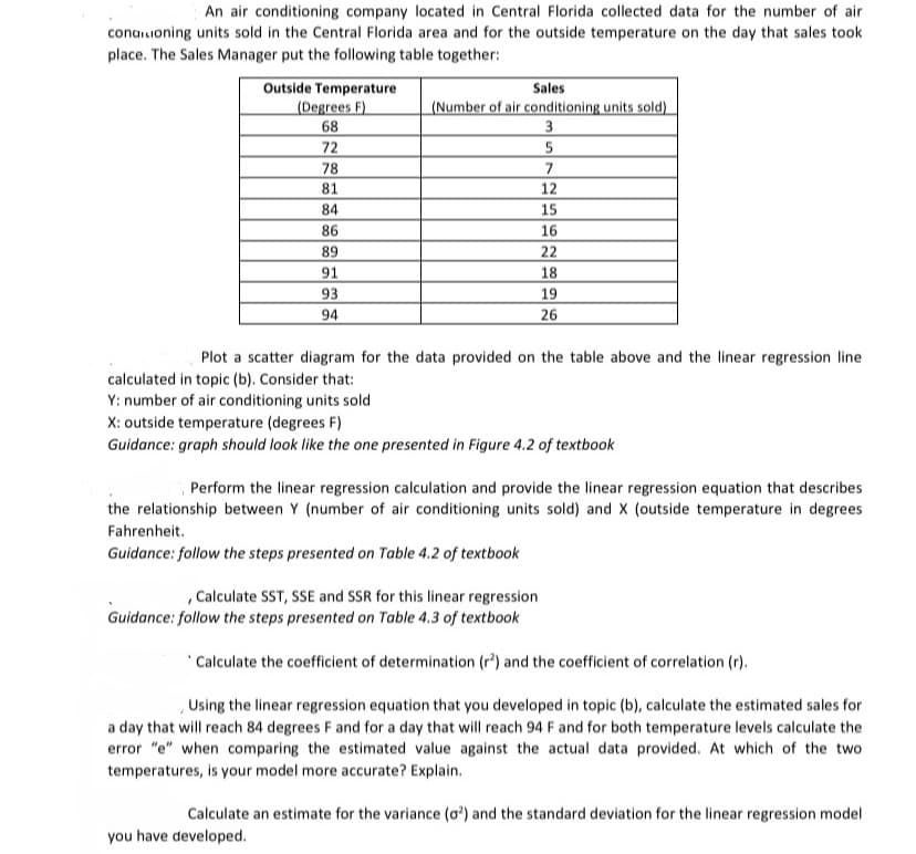 An air conditioning company located in Central Florida collected data for the number of air
conaruoning units sold in the Central Florida area and for the outside temperature on the day that sales took
place. The Sales Manager put the following table together:
Outside Temperature
(Degrees F)
68
Sales
(Number of air conditioning units sold)
3
5
72
78
81
12
84
15
86
16
89
22
91
18
93
19
26
94
Plot a scatter diagram for the data provided on the table above and the linear regression line
calculated in topic (b). Consider that:
Y: number of air conditioning units sold
X: outside temperature (degrees F)
Guidance: graph should look like the one presented in Figure 4.2 of textbook
Perform the linear regression calculation and provide the linear regression equation that describes
the relationship between Y (number of air conditioning units sold) and X (outside temperature in degrees
Fahrenheit.
Guidance: follow the steps presented on Table 4.2 of textbook
, Calculate SST, SSE and SSR for this linear regression
Guidance: follow the steps presented on Table 4.3 of textbook
"Calculate the coefficient of determination (r') and the coefficient of correlation (r).
Using the linear regression equation that you developed in topic (b), calculate the estimated sales for
a day that will reach 84 degrees F and for a day that will reach 94 F and for both temperature levels calculate the
error "e" when comparing the estimated value against the actual data provided. At which of the two
temperatures, is your model more accurate? Explain.
Calculate an estimate for the variance (o') and the standard deviation for the linear regression model
you have developed.
