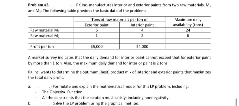 Problem #3.
PK Inc. manufactures interior and exterior paints from two raw materials, M1
and M2. The following table provides the basic data of the problem:
Tons of raw materials per ton of
Exterior paint
Maximum daily
availability (tons)
Interior paint
Raw material M,
Raw material M,
4
24
1
2
Profit per ton
$5,000
$4,000
A market survey indicates that the daily demand for interior paint cannot exceed that for exterior paint
by more than 1 ton. Also, the maximum daily demand for interior paint is 2 tons.
PK Inc. wants to determine the optimum (best) product mix of interior and exterior paints that maximizes
the total daily profit.
-; Formulate and explain the mathematical model for this LP problem, including:
The Objective Function
а.
All the constraints that the solution must satisfy, including nonnegativity.
b.
Solve the LP problem using the graphical method.
