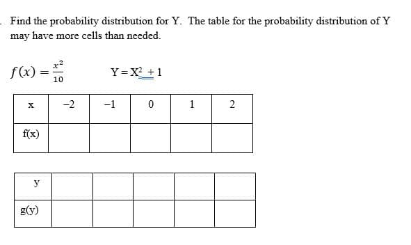 Find the probability distribution for Y. The table for the probability distribution of Y
may have more cells than needed.
f(x) = 1/1/20
X
f(x)
y
g(y)
-2
Y=X² + 1
-1
0
1
2