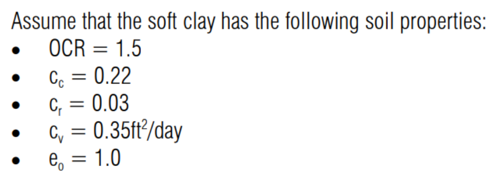 Assume that the soft clay has the following soil properties:
OCR = 1.5
Cc = 0.22
C, = 0.03
Cy = 0.35ft/day
e, = 1.0
