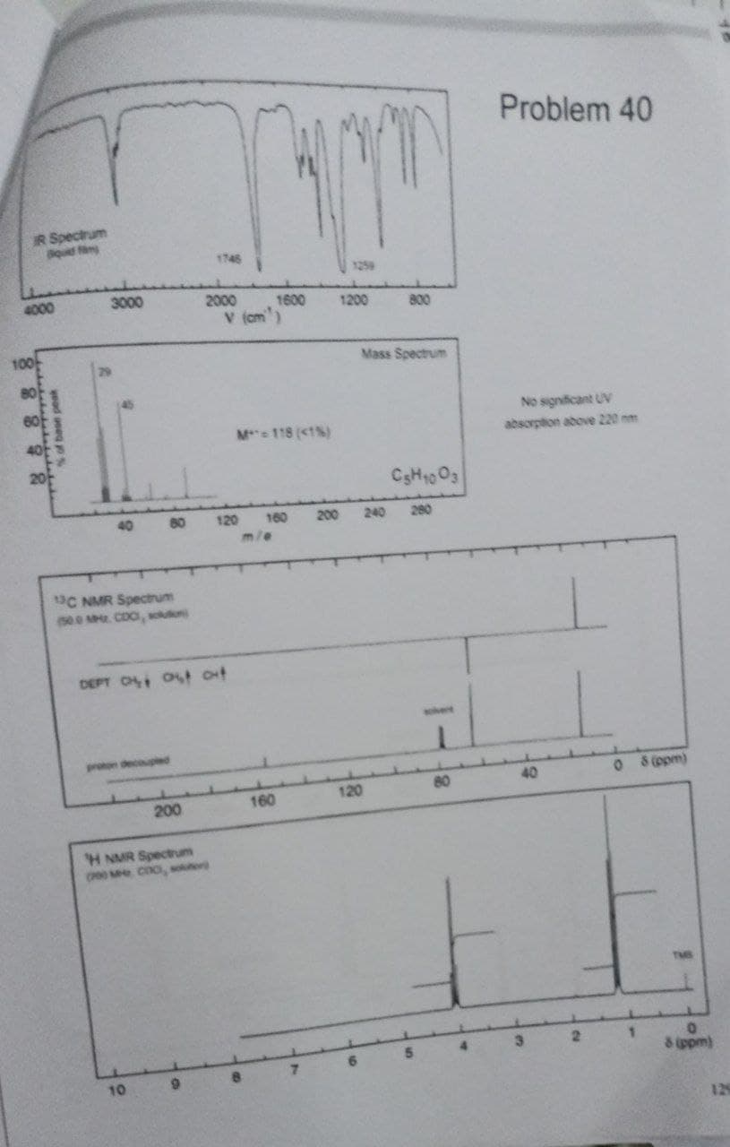 IR Spectrum
quid f
4000
88898
% of base per
3000
40
80
13C NMR Spectrum
(500 M CDC, solution
1746
2000
V (cm)
120
DEPT C O out
200
H NMR Spectrum
(700 M COO), solut
10
M=118 (<1%)
1600
m/e
160
1259
1200
800
Mass Spectrum
200
160
120
C5H1003
240 280
schert
80
t
5
Problem 40
No significant UV
absorption above 220 mm
40
O
8 (ppm)
8 (ppm)