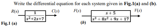 Write the differential equation for each system given in Fig.1(a) and (b).
R(s)
C(s)
F(s)
s+ 5
V(s)
s2+2s+7
s3 + 8s2 + 9s + 17
(b)
Fig.1 (a)
