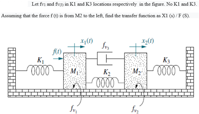 Let fvi and fv3) in K1 and K3 locations respectively in the figure. No K1 and K3.
Assuming that the force f (t) is from M2 to the left, find the transfer function as X1 (s) / F (S).
x¡(t)
X2(t)
ft)
K1
K3
M,
К
M2
