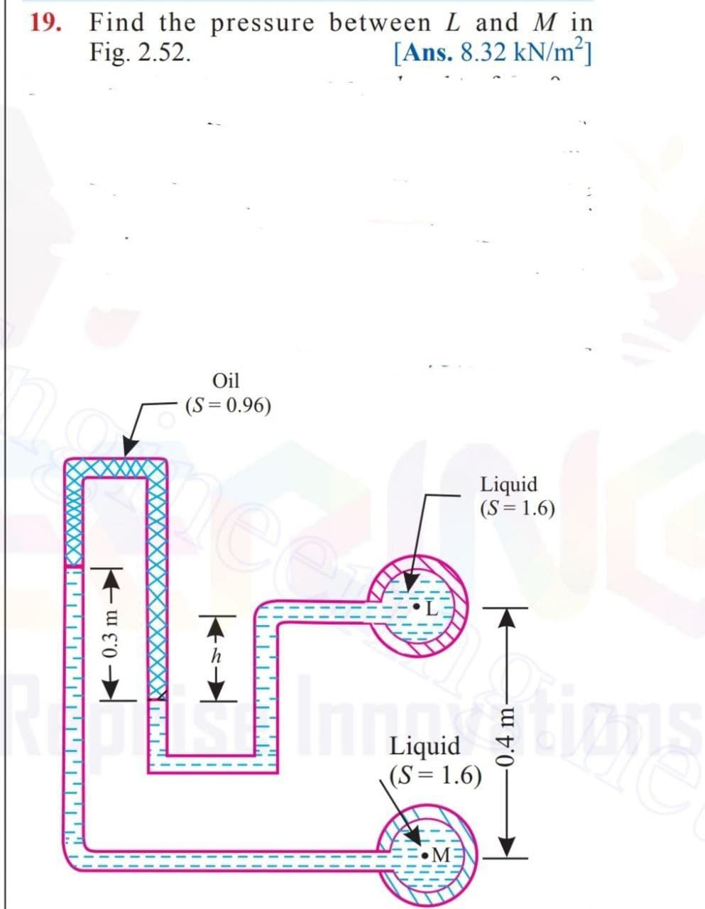 19. Find the pressure between L and M in
Fig. 2.52.
[Ans. 8.32 kN/m²]
Oil
(S = 0.96)
Liquid
(S = 1.6)
ions
Liquid
(S= 1.6)
M
- 0.3 m-
