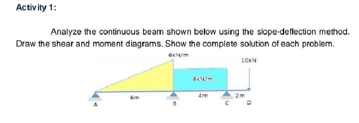 Activity 1:
Analyze the continuous beam shown below using the slope-deflection method.
Draw the shear and moment diagrams. Show the complete solution of each problem.
6kN/m
6m
4kN/m
4m
10KN
2m
U