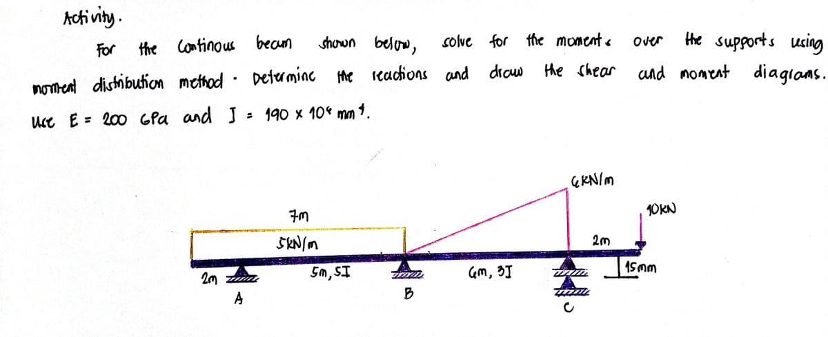 Activity.
For
the continous beaum
shown below,
montrent distribution method. Determine the reactions and draww
Use E = 200 GPa and I = 190 x 10 mm 4.
20 Zaa
T
A
7m
5kN/m
5m, SI
solve for the moments
the shear
B
GM, 3I
6kN/m
min.
c
2m
over the supports using
and moment diagrams.
10KN
15mm