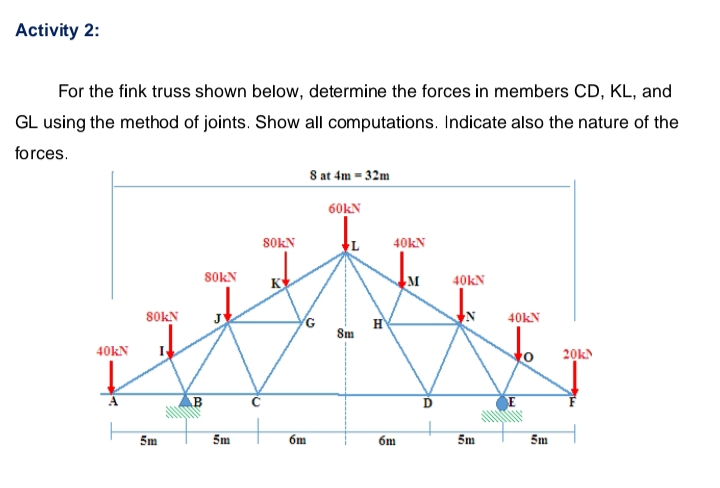 Activity 2:
For the fink truss shown below, determine the forces in members CD, KL, and
GL using the method of joints. Show all computations. Indicate also the nature of the
forces.
40KN
80KN
5m
B
80KN
5m
80KN
K
6m
8 at 4m - 32m
60KN
8m
H
40KN
6m
M
D
40KN
5m
40kN
5m
20k