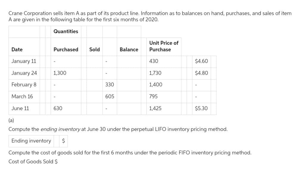 Crane Corporation sells item A as part of its product line. Information as to balances on hand, purchases, and sales of item
A are given in the following table for the first six months of 2020.
Date
January 11
January 24
February 8
March 16
June 11
Quantities
Purchased
1,300
630
Sold
330
605
Balance
Unit Price of
Purchase
430
1,730
1,400
795
1,425
$4.60
$4.80
$5.30
(a)
Compute the ending inventory at June 30 under the perpetual LIFO inventory pricing method.
Ending inventory $
Compute the cost of goods sold for the first 6 months under the periodic FIFO inventory pricing method.
Cost of Goods Sold $