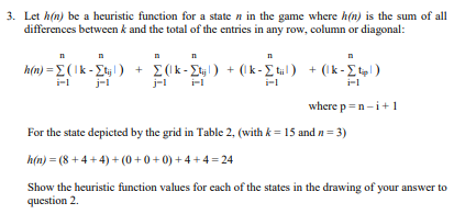 3. Let h(n) be a heuristic function for a staten in the game where h(n) is the sum of all
differences between k and the total of the entries in any row, column or diagonal:
n
n
n
h(n)= [(lk-[tijl) + Σ(k-tj) + (k-Σtal) + (k-Σtl)
Σ
Hi
j-l Fl
i-1
i-1
where p=n-i+1
For the state depicted by the grid in Table 2, (with k = 15 and n = 3)
h(n) = (8 + 4 + 4) + (0+0+0)+4+4=24
Show the heuristic function values for each of the states in the drawing of your answer to
question 2.