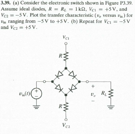 3.39. (a) Consider the electronic switch shown in Figure P3.39.
Assume ideal diodes, R = RL = 1k2, Vci = +5V, and
Vc2 = -5 V. Plot the transfer characteristic (v, versus vin) for
Vin ranging from -5 V to +5 V. (b) Repeat for Vci = -5 V
and Vc2 = +5 V.
RL
Vo
+.
R
Vc2
