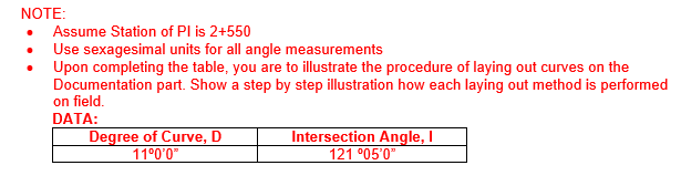 NOTE:
Assume Station of Pl is 2+550
Use sexagesimal units for all angle measurements
Upon completing the table, you are to illustrate the procedure of laying out curves on the
Documentation part. Show a step by step illustration how each laying out method is performed
on field.
DATA:
Degree of Curve, D
11°0'0"
Intersection Angle, I
121 °05'0"