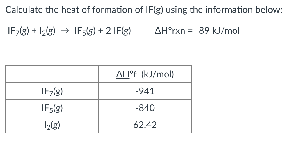 Calculate the heat of formation of IF(g) using the information below:
IF,(g) + 12(g) → IF<(g) + 2 IF(g)
AH°rxn
-89 kJ/mol
%D
AH°f (kJ/mol)
IF-(3)
-941
IF5(g)
-840
12{g)
62.42
