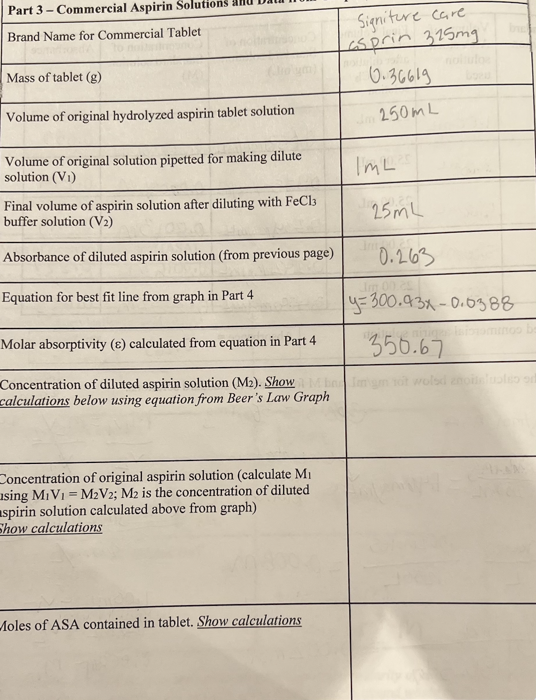 Part 3 - Commercial Aspirin Solutions
Signitere care
sprin 325mg
Brand Name for Commercial Tablet
Mass of tablet (g)
6.36619
Volume of original hydrolyzed aspirin tablet solution
Jm 250mL
Volume of original solution pipetted for making dilute
solution (V1)
Final volume of aspirin solution after diluting with FeCl3
buffer solution (V2)
25mL
Absorbance of diluted aspirin solution (from previous page)
0.263
Im 00.2
y=300.93x-0.0388
Equation for best fit line from graph in Part 4
Molar absorptivity (ɛ) calculated from equation in Part 4
356.67
Concentration of diluted aspirin solution (M2). Show
calculations below using equation from Beer's Law Graph
tot wolsd
Concentration of original aspirin solution (calculate M1
using M1V1 = M2V2; M2 is the concentration of diluted
aspirin solution calculated above from graph)
Show calculations
Moles of ASA contained in tablet. Show calculations
