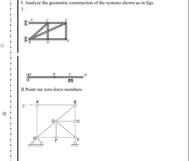 I. Analyze the geometric construction of the systems shown as in figs.
1.
订
II.Point out zero-force members
A
B
线
%3D
