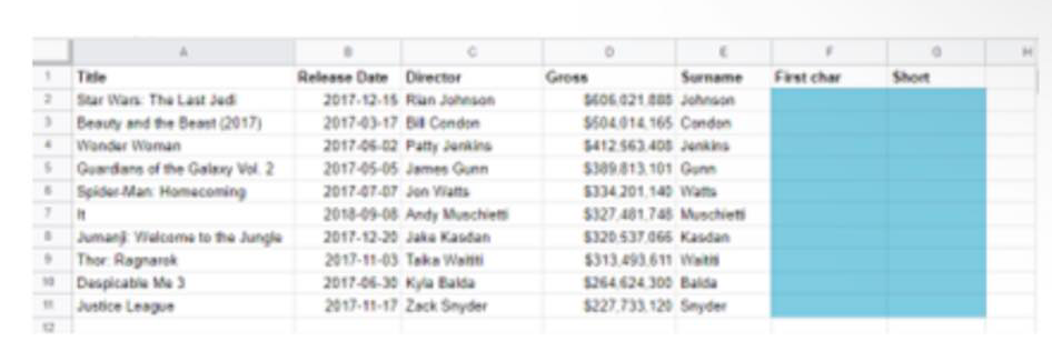 Tle
Release Date Director
Gross
Surname
Fiest char
Short
Star Wan The Last Jed
2017.12-15 Ran Johnson
C06 021 0s Johnson
Beauty and the Beant (2017)
2017-03-17 B Cendon
$504.014 165 Condon
Wander Woman
2017.06-02 Patty Jarkins
2017-05-05 James Gunn
$412 563 408 Jenkins
s Guardans of the Gaisry Vol. 2
Spider Man Homecoming
$309813 101 Gunn
2017-47-07 Jon Viats
5334-201,140 Wats
2018-09-08 Andy Muschiett
$327 481.748 Muschieti
Jumanj Vialceme to the Jungle
Thor Ragnarok
Despicatie Me3
2017-12-29 Jake Kasdan
$320-537.066 Kasdan
2017-11-03 Taka Wai
2017-06-30 Kyla Balda
2017-11-17 Zack Snyder
$313.493.611 Wats
10
$264 624 300 Balda
Justice League
$227.733. 120 Seyder
