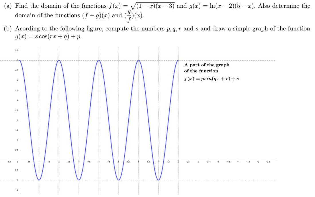 (a) Find the domain of the functions f(x) = /(1 – x)(x – 3) and g(x) = ln(x – 2)(5 – x). Also determine the
domain of the functions (f – g)(x) and ()(x).
