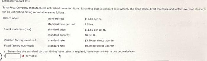 Standard Product Cost
Sana Rosa Company manufactures unfinished home furniture. Sana Rosa uses a standard cost system. The direct labor, direct materials, and factory overhead standards
for an unfinished dining room table are as follows:
Direct labor:
standard rate
standard time per unit
standard price
standard quantity
standard rate
standard rate
a. Determine the standard cost per dining room table. If required, round your answer to two decimal places.
X per table
Direct materials (oak):
Variable factory overhead:
Fixed factory overhead:
$17.00 per hr.
2.5 hrs.
$11.50 per bd. ft.
18 bd. ft.
$3.20 per direct labor hr.
$0.80 per direct labor hr.