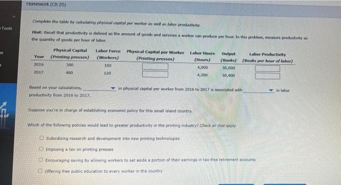 Tools
Homework (Ch 25)
Complete the table by calculating physical capital per worker as well as labor productivity.
Hint: Recall that productivity is defined as the amount of goods and services a worker can produce per hour. In this problem, measure productivity as
the quantity of goods per hour of labor.
Year
2016
2017
Physical Capital Labor Force
(Printing presses)
300
480
Based on your calculations,
productivity from 2016 to 2017.
(Workers)
100
120
Physical Capital per Worker Labor Hours
(Printing presses)
(Hours)
4,000
4,200
Output
(Books)
36,000
50,400
Labor Productivity
(Books per hour of labor)
in physical capital per worker from 2016 to 2017 is associated with
Suppose you're in charge of establishing economic policy for this small island country.
Which of the following policies would lead to greater productivity in the printing industry? Check all that apply.
Subsidizing research and development into new printing technologies
Imposing a tax on printing presses
Encouraging saving by allowing workers to set aside a portion of their earnings in tax-free retirement accounts
Offering free public education to every worker in the country
in labor