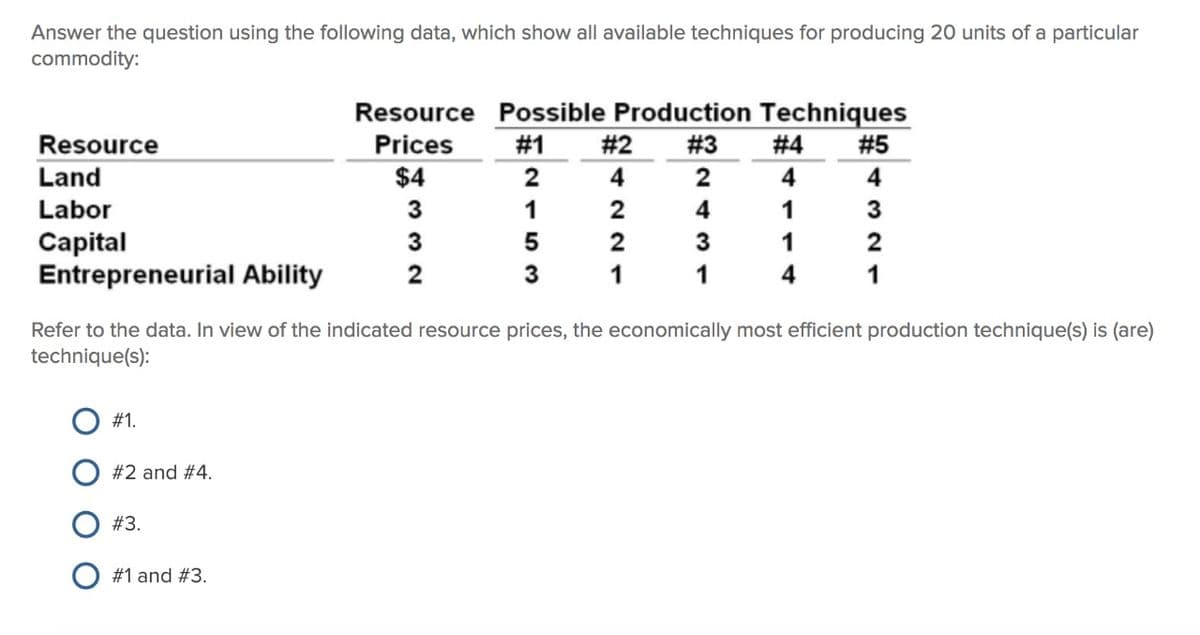 Answer the question using the following data, which show all available techniques for producing 20 units of a particular
commodity:
Resource
Land
Labor
Capital
#1.
#2 and #4.
#3.
Resource Possible Production Techniques
Prices
$4
3
#1 and #3.
3
2
Entrepreneurial Ability
Refer to the data. In view of the indicated resource prices, the economically most efficient production technique(s) is (are)
technique(s):
#1
2
1
5
3
#2
4
2
2
1
#3 #4 #5
2
4
4
4
1
3
3
1
2
1
4 1